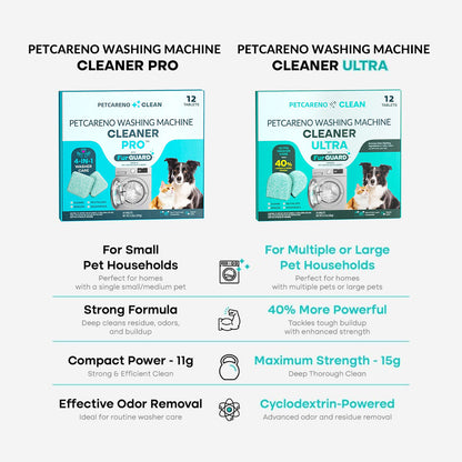 Petcareno Washing Machine Cleaner
