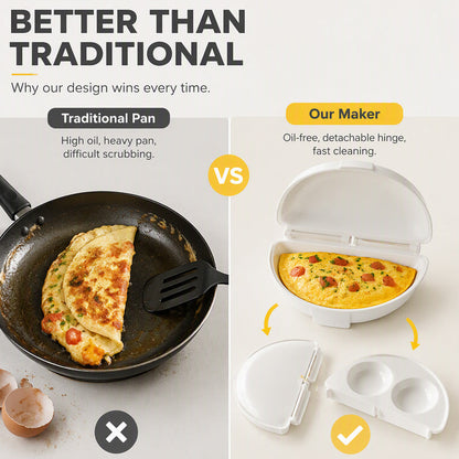 🍳 A Hot Egg Breakfast. No Frying Pan Needed